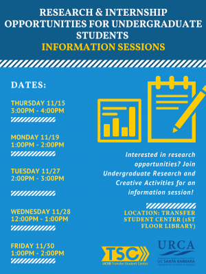Research & internship opportunities for undergraduate students information sessions.